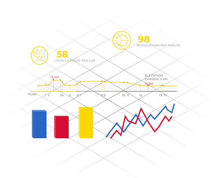 Custom reports illustration